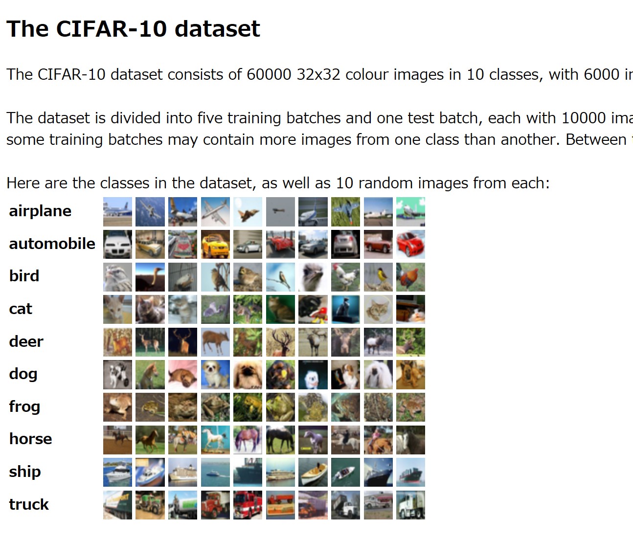 Cifar 10のバイナリデータセットを画像ファイルで保存する C Seiji K On Software